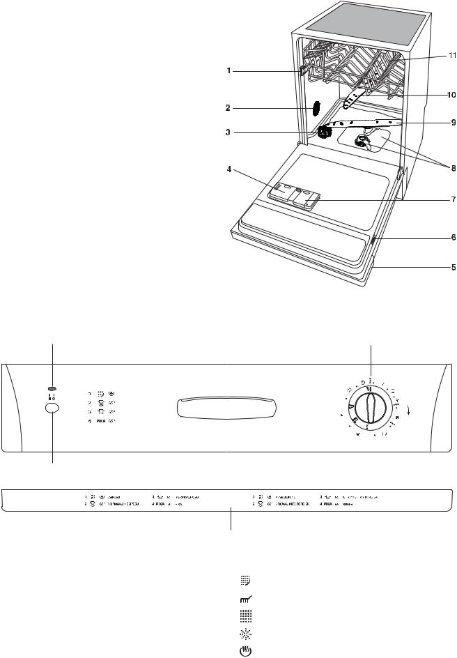 Rosenlew RW703 User Manual