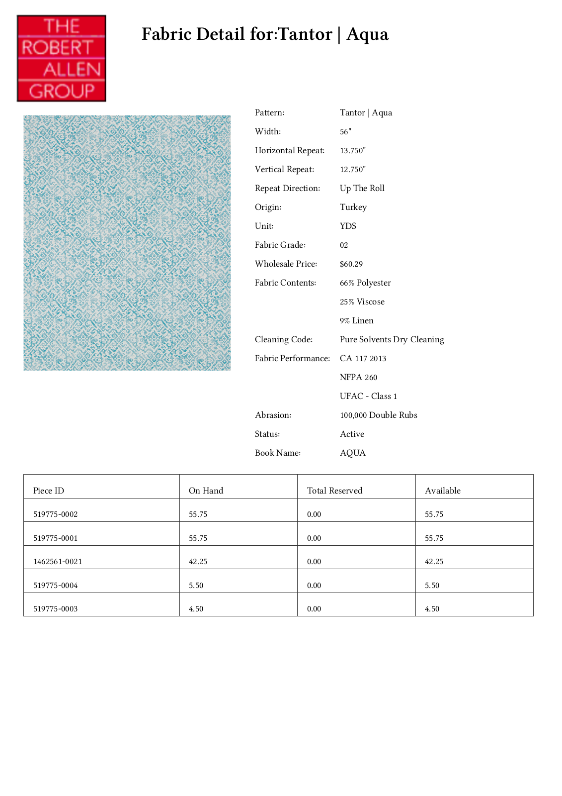 Robert Allen RALF1632 Specifications - ManualMachine.com