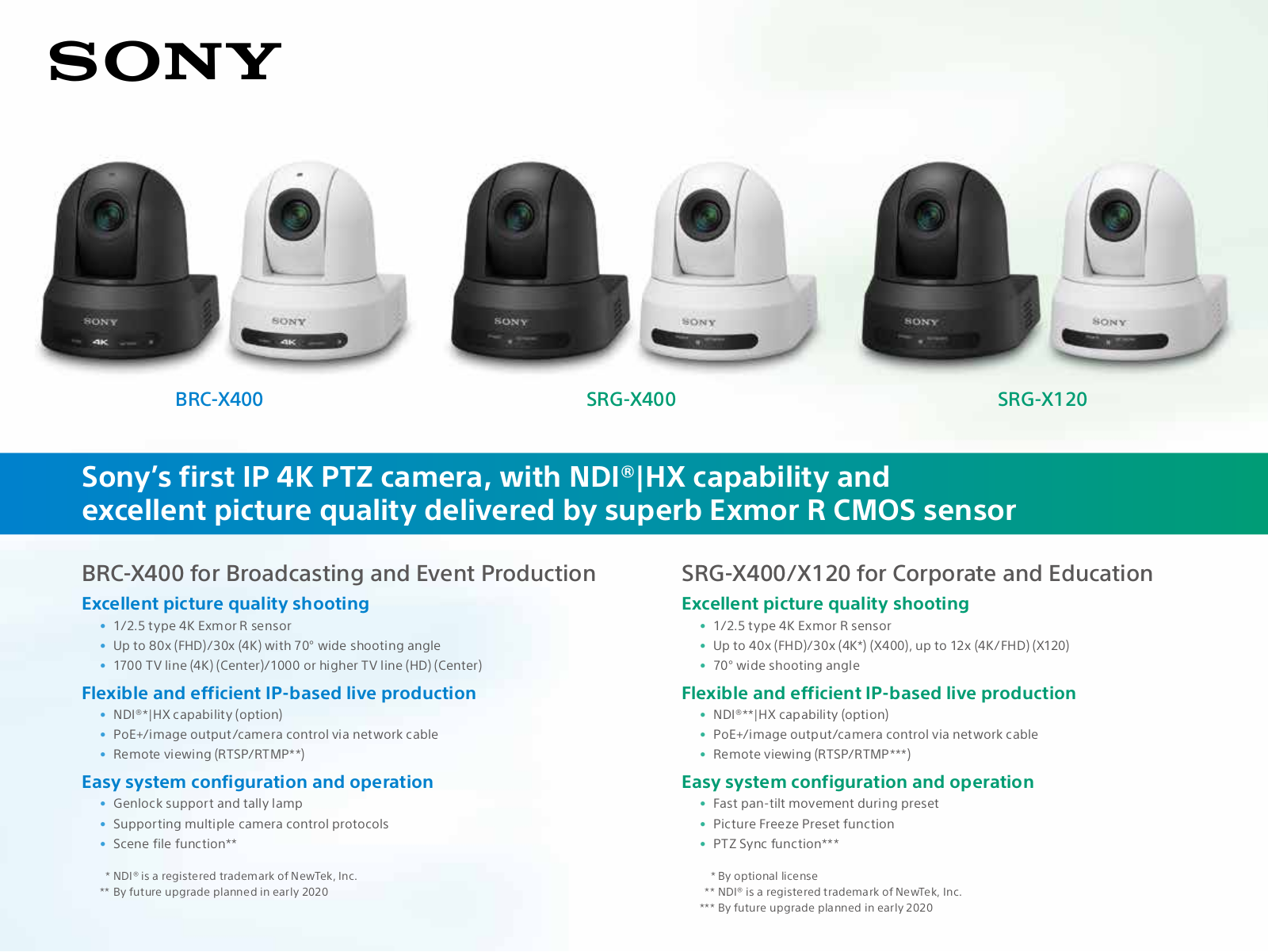 Sony SRG-X400 Datasheet