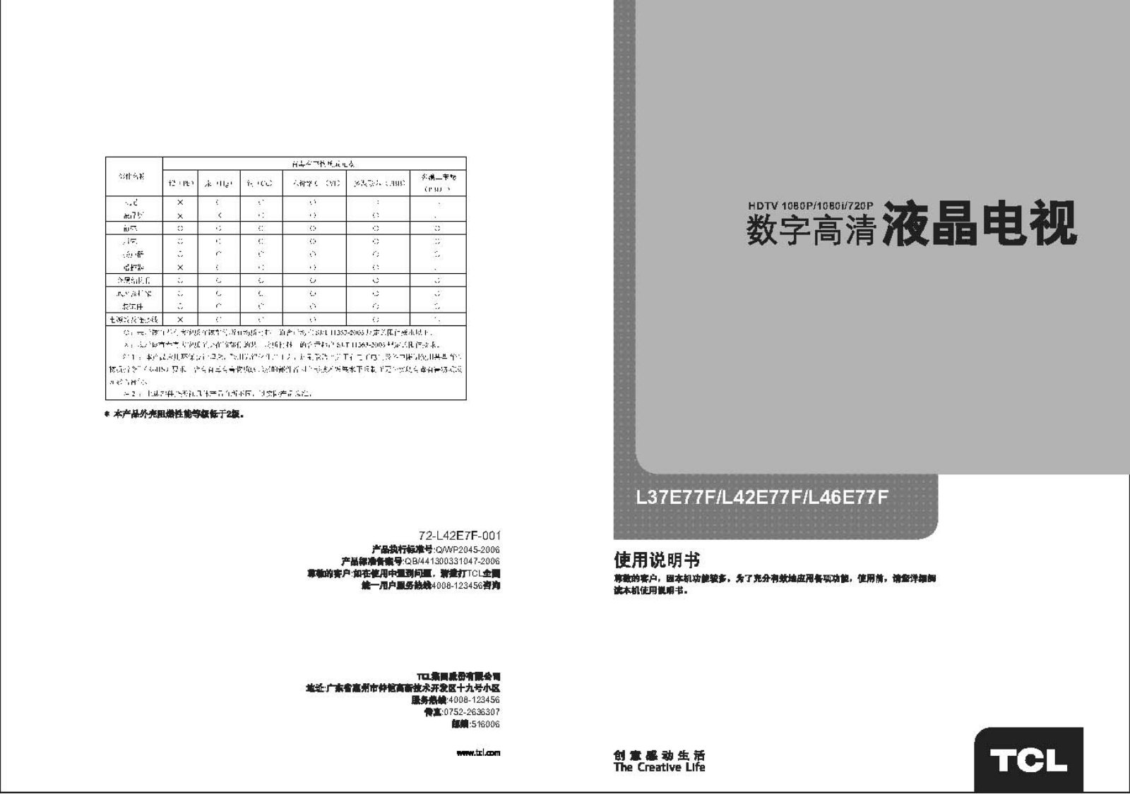 TCL L37E77F User Manual