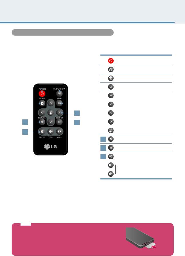 LG F8012N User Manual