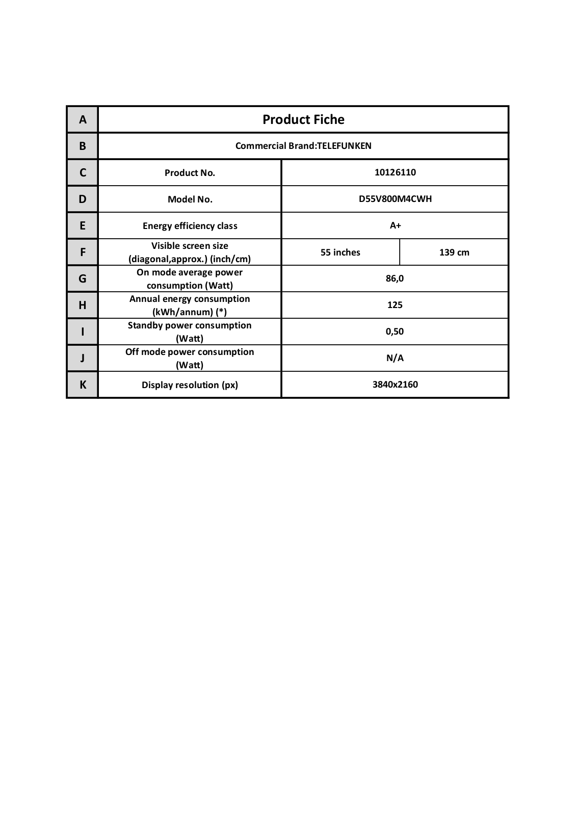 Telefunken D55V800M4CWH Technische details