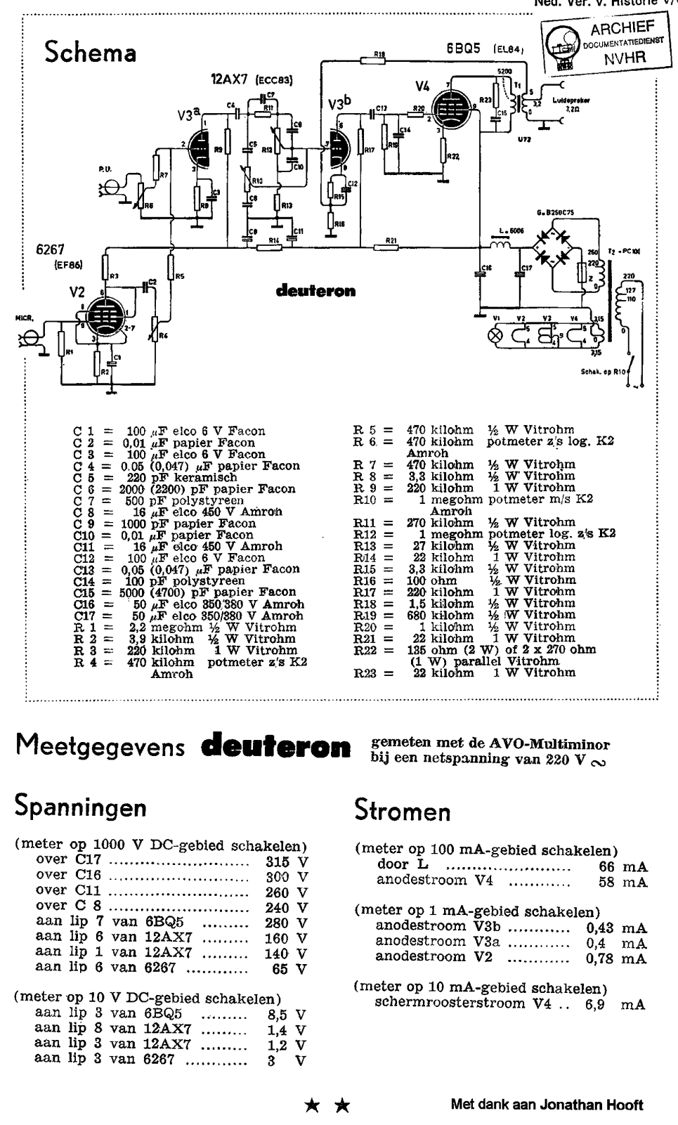 Amroh Deuteron Schematic - ManualMachine.com