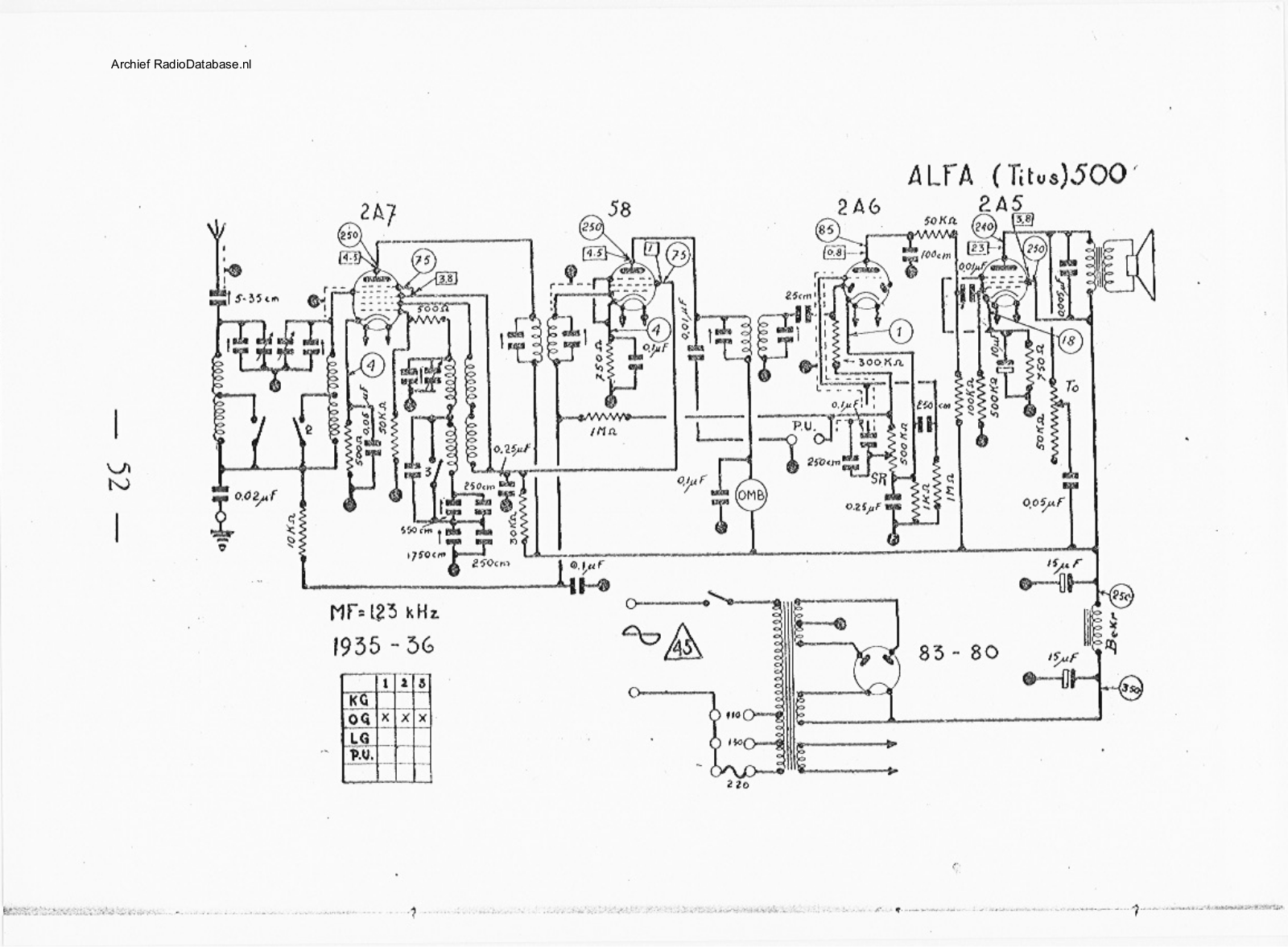 Alfa 500 titus  1935 schematic