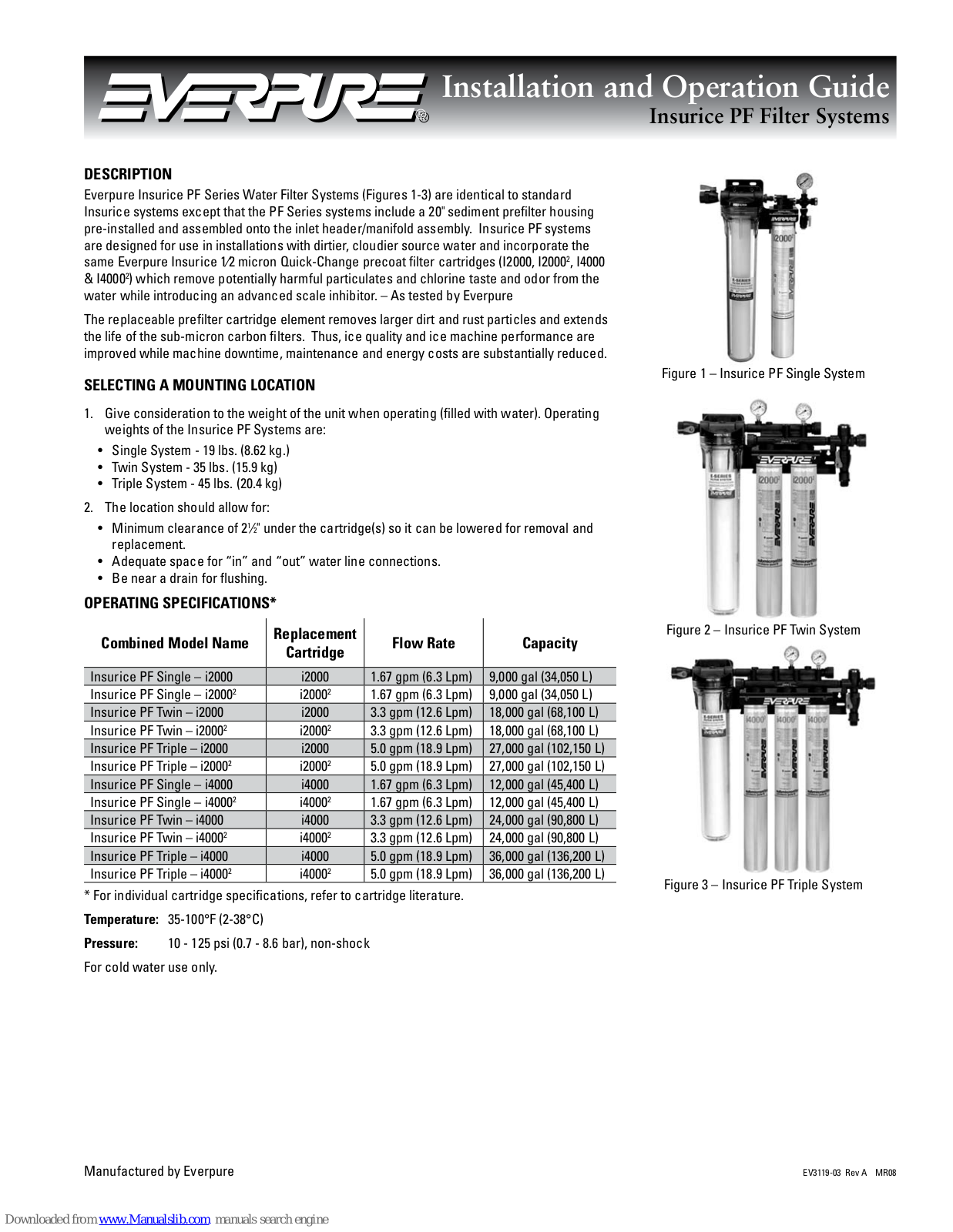 Everpure Insurice PF Twin i20002, Insurice PF Single – i2000, Insurice PF Triple i4000, Insurice PF Single i20002, Insurice PF Triple i20002 Installation And Operation Manual