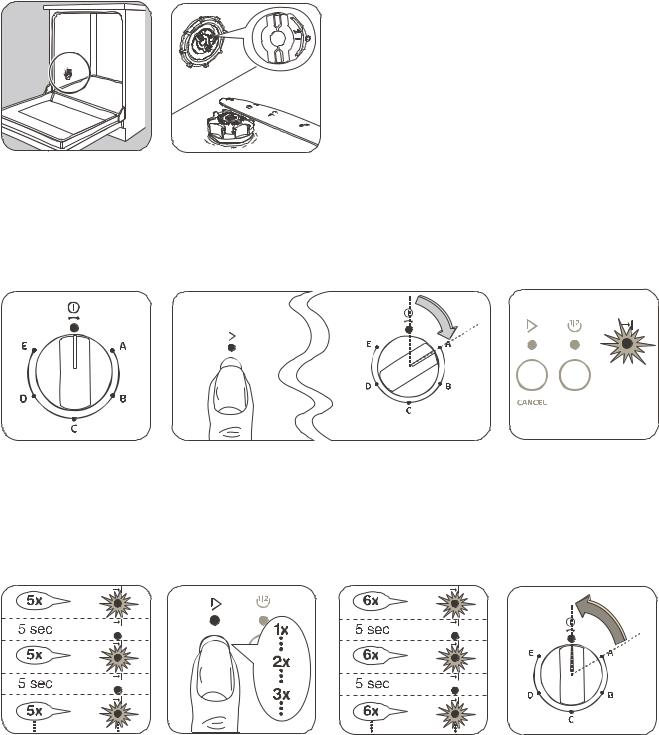 Zanussi ZDF201 User Manual