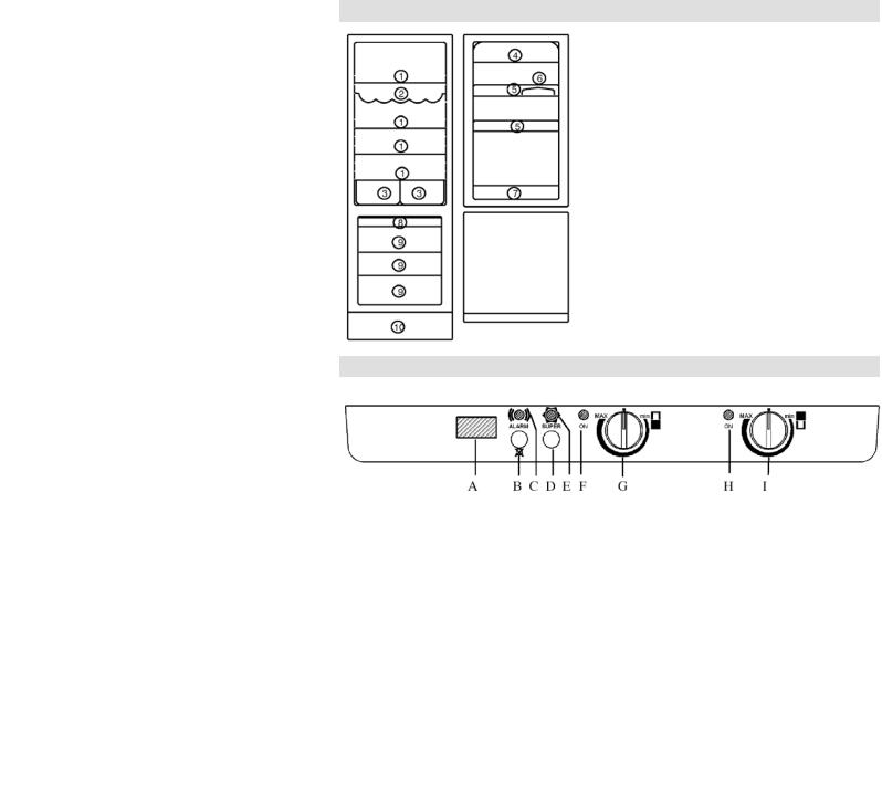 AEG ERB3105 User Manual