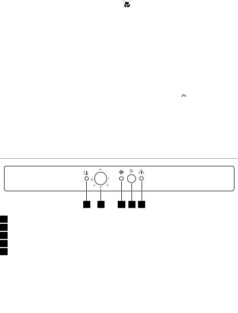 AEG EUN6300 User Manual