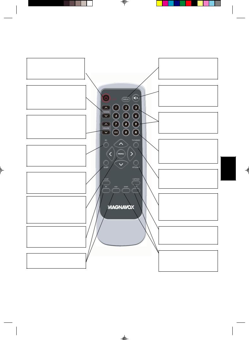 Magnavox 15MF400T/37 User Manual