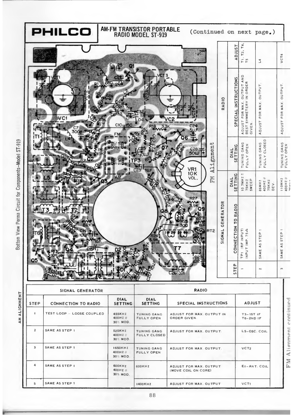 Philco ST-919 Schematic