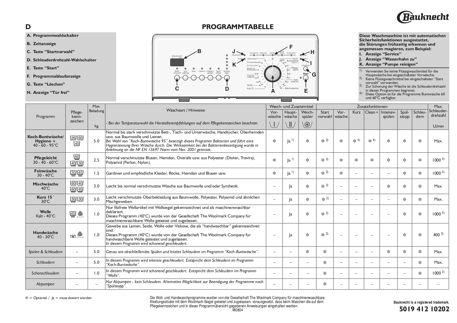 Whirlpool WAT ECO 10 DI PRODUCT SHEET