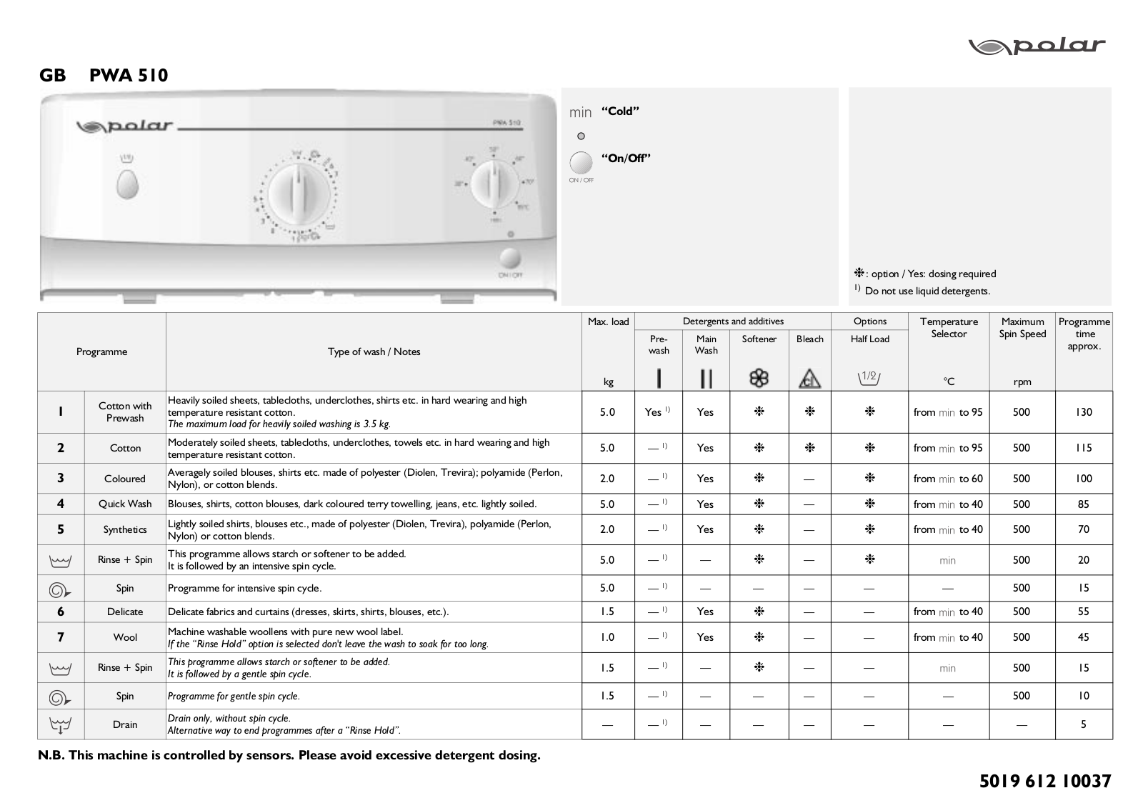 Whirlpool PWA 510 PROGRAM CHART