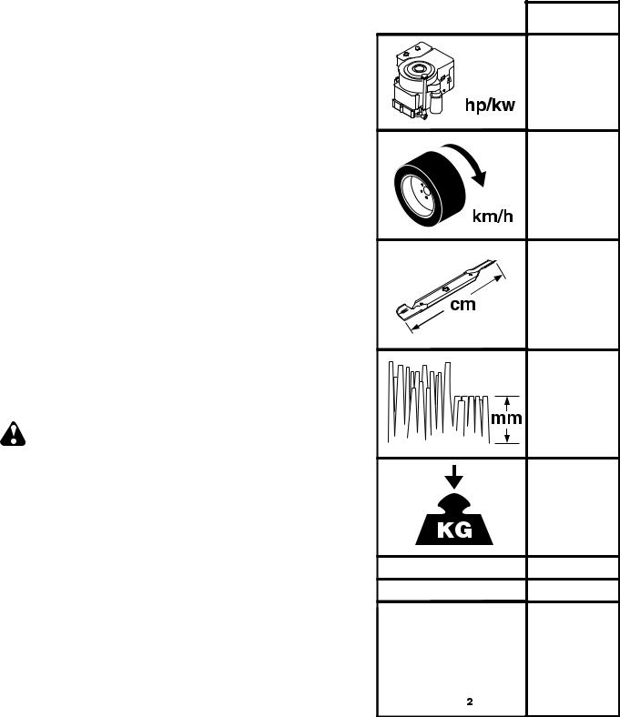 Husqvarna HEYT155I, YT155 User Manual