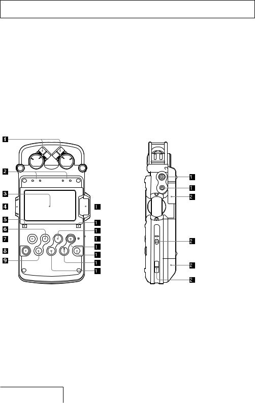 Sony PCM-D50 User Manual