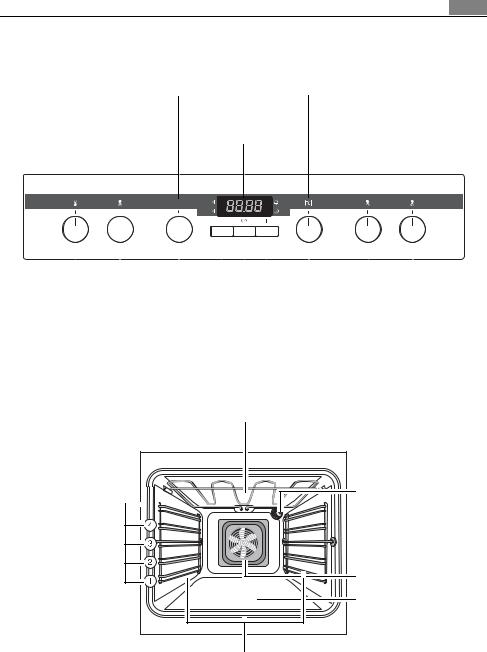 AEG E31915-5 User Manual