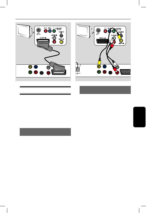 Philips MDV440/12 User Manual