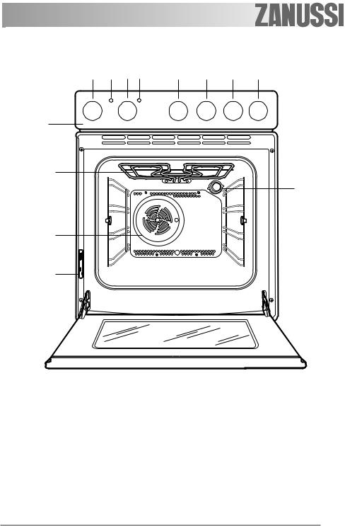 Zanussi ZOU481XQ, ZOU481NQ User Manual