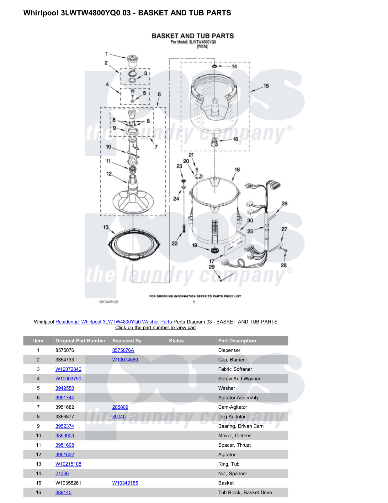 Whirlpool 3LWTW4800YQ0 Parts Diagram