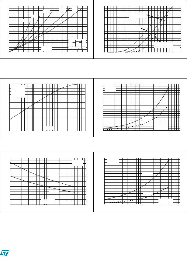 ST STTH30R04 User Manual