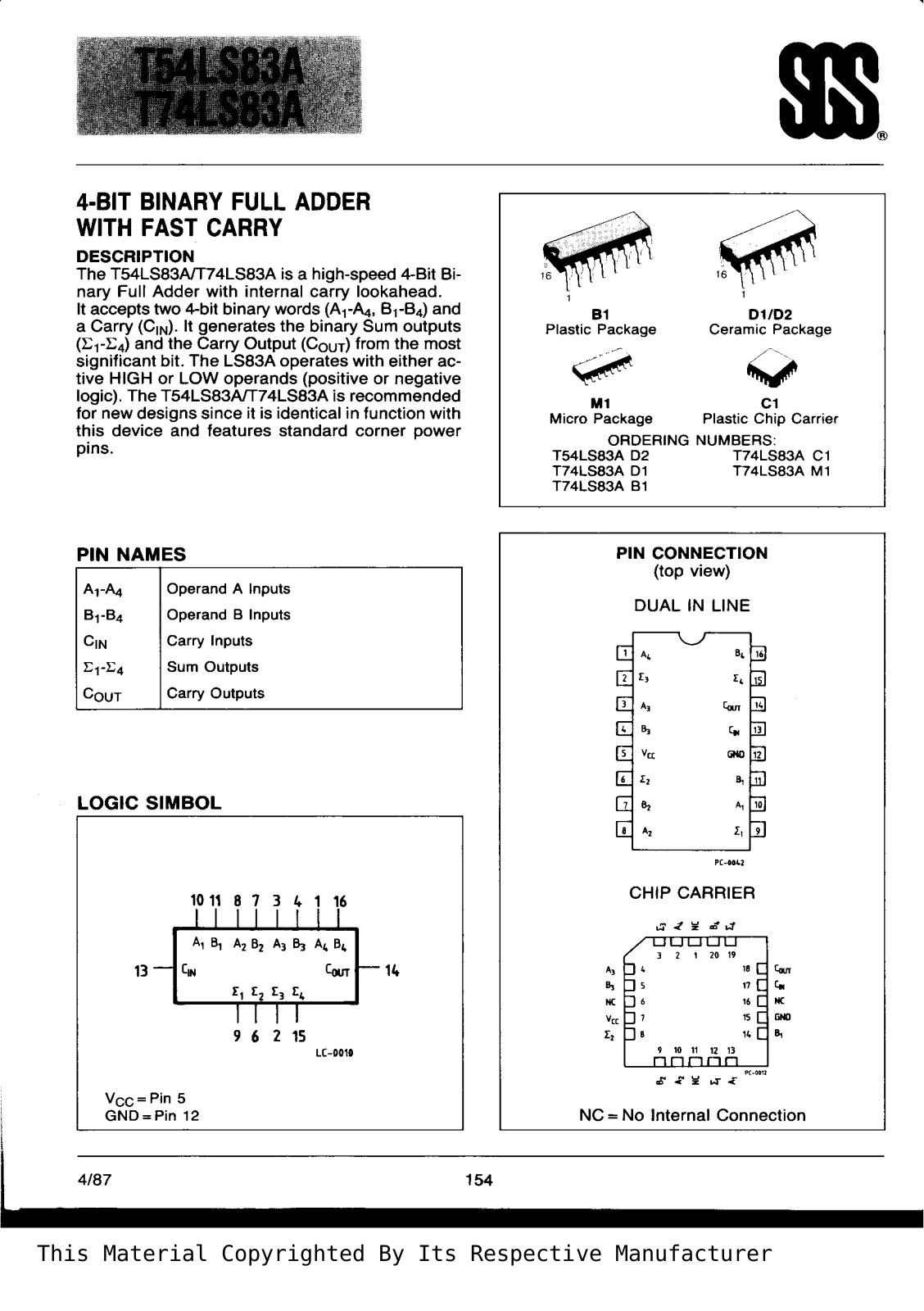 Datasheet T74LS83AB Specification - ManualMachine.com