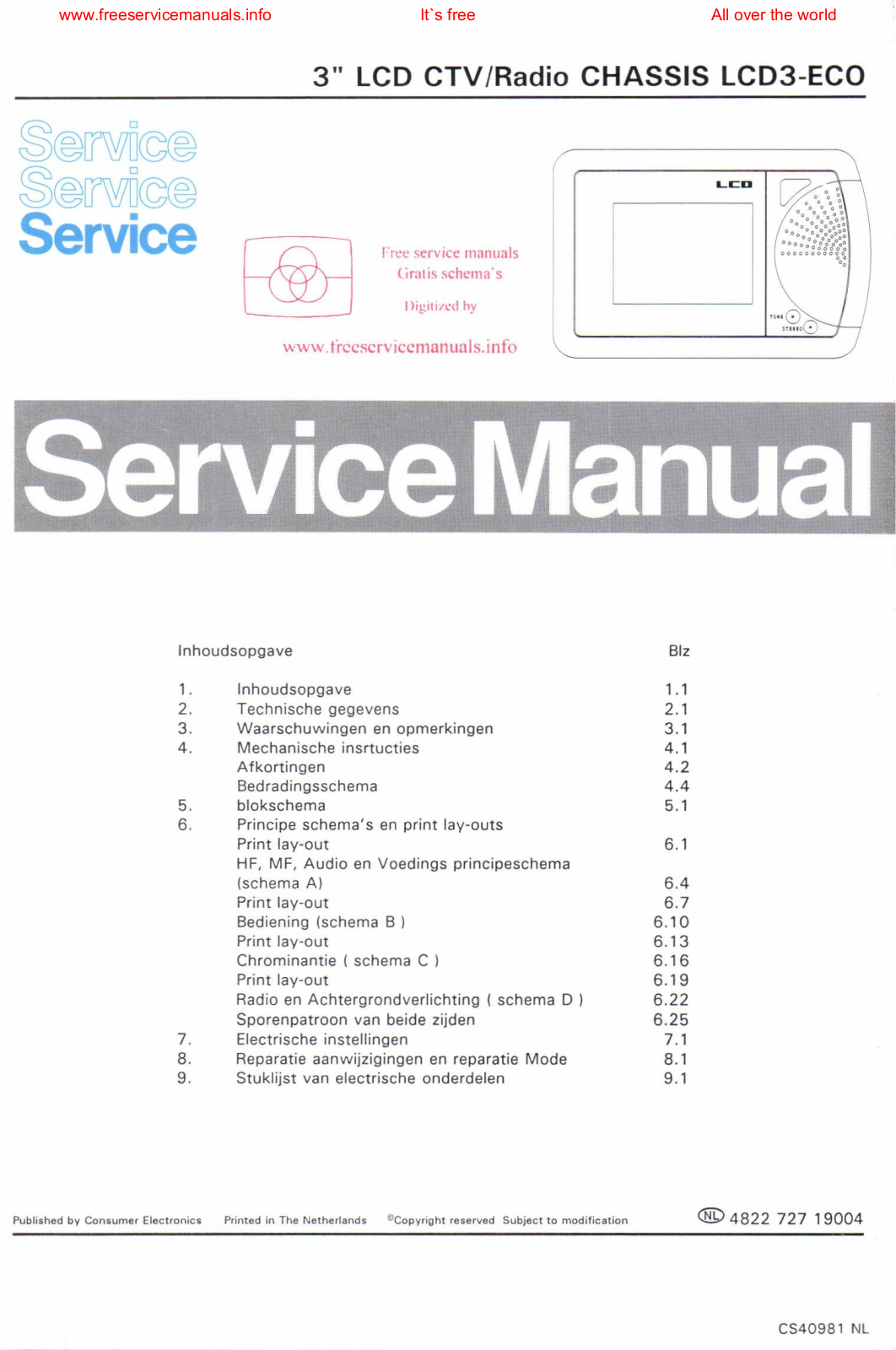 Philips lcd3 Datasheet - ManualMachine.com