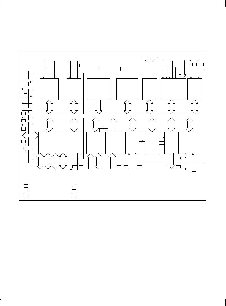 Philips PCB80C552-5-16WP, S87C552-5BA Datasheet
