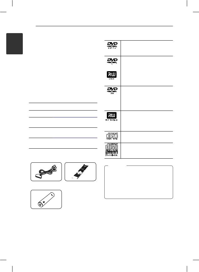 LG DVX640 User manual