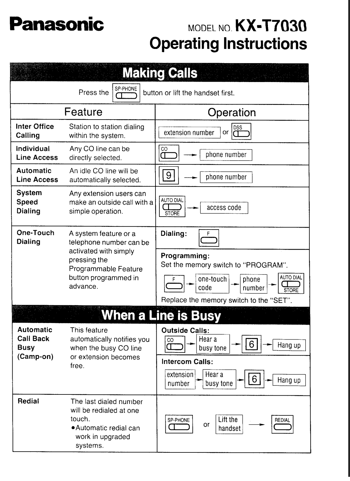 Panasonic KX-T7030 Operating Instruction