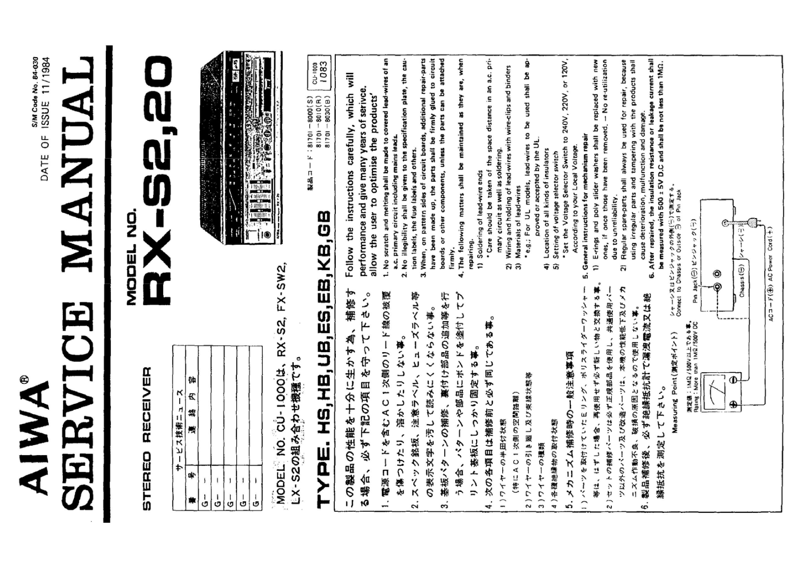 Aiwa RX-20 Service Manual
