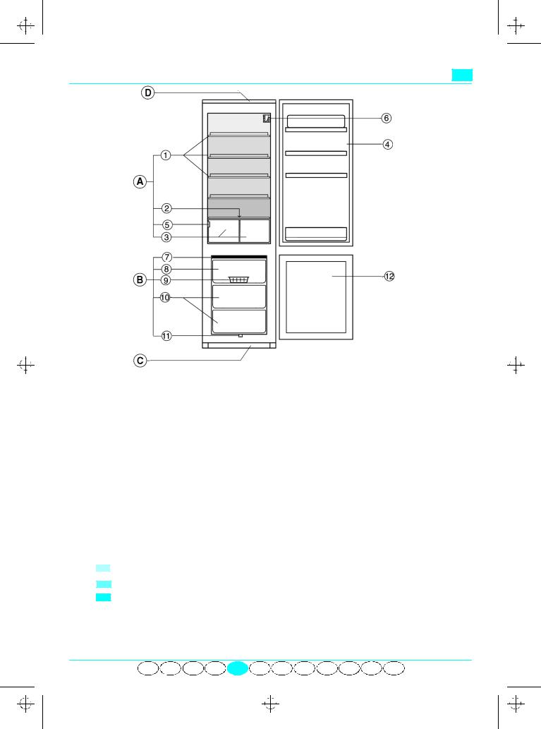 Whirlpool SC 3320, KGC 2556/2, KGA 55 STUTTGART, EFF 114, ARZ 895-1/G/SILVER PROGRAM CHART