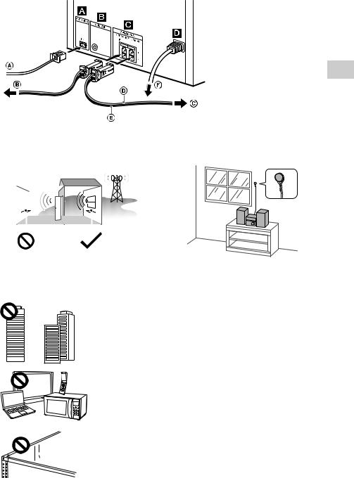 Sony CMT-SBT20 User Manual