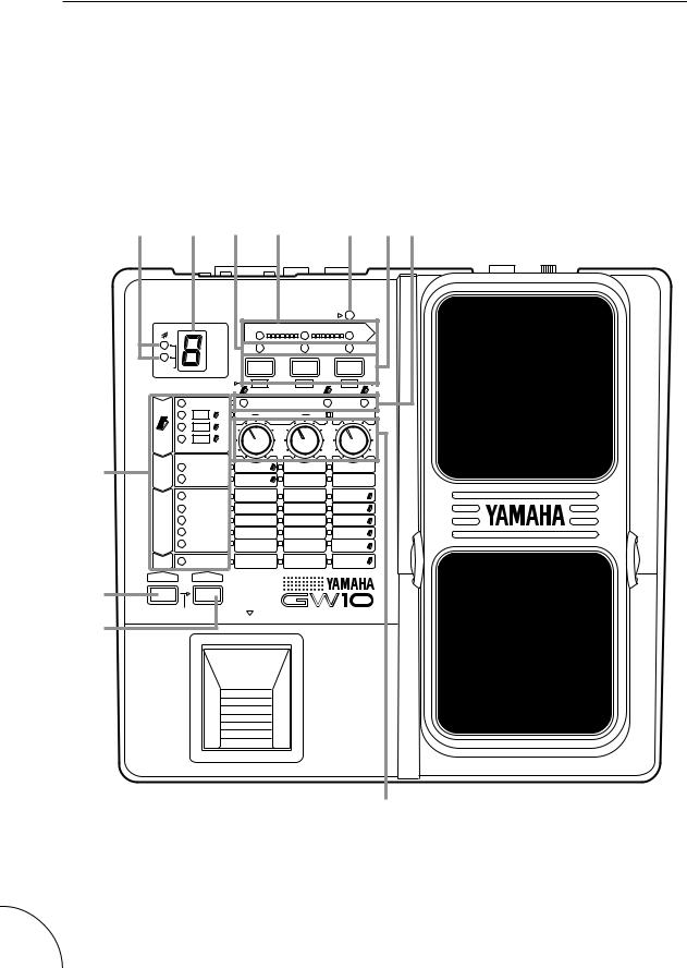 Yamaha Audio GW10 User Manual