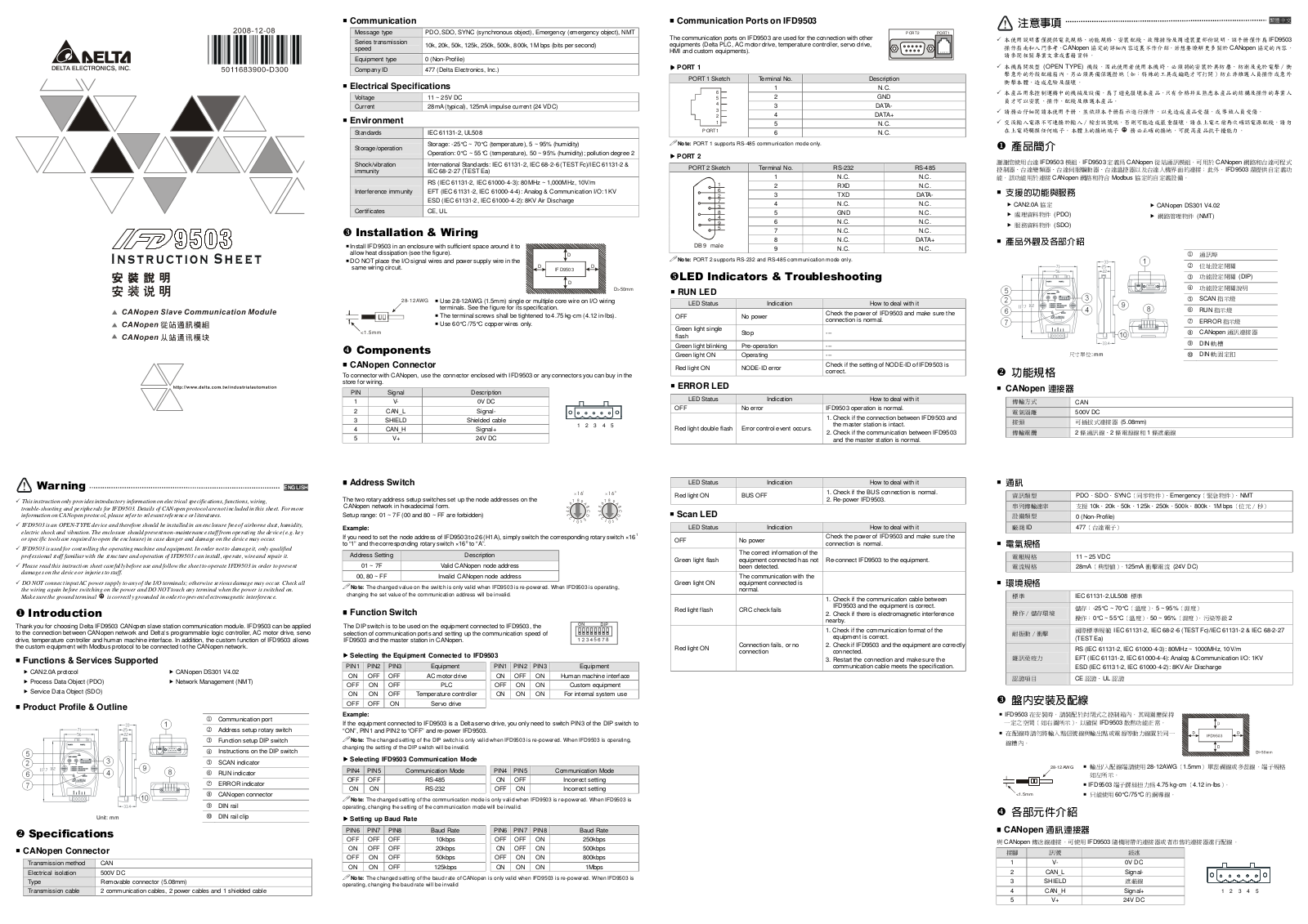 Delta Electronics IFD9503 User Manual