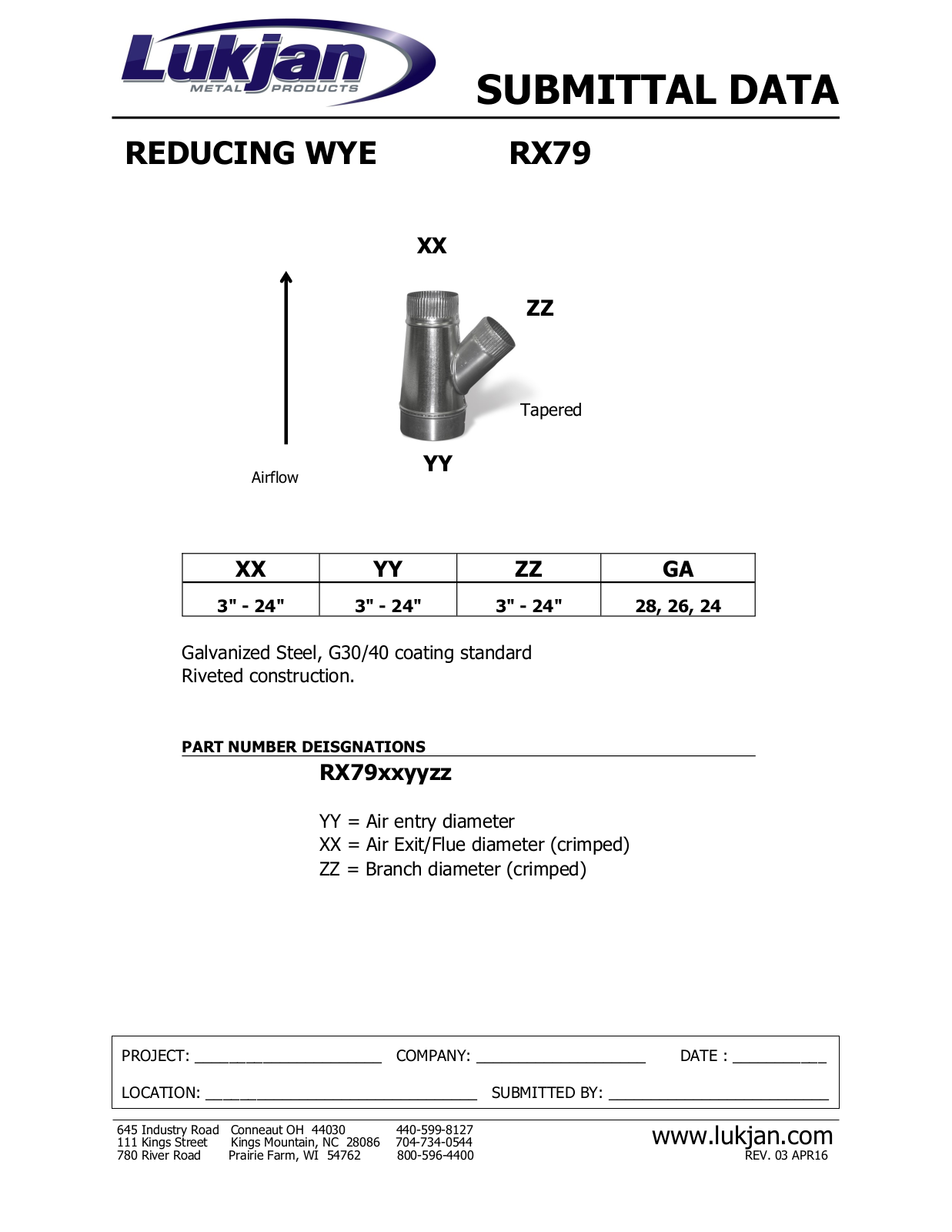 Lukjan RX79 User Manual - ManualMachine.com