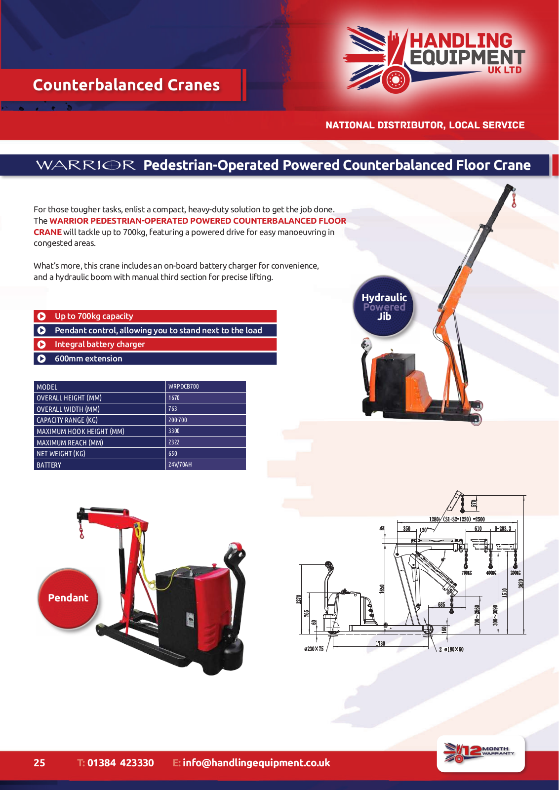 Warrior WRPDCB700 User guide - ManualMachine.com