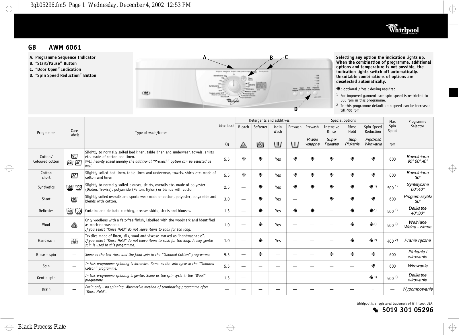 Whirlpool AWM 6061 INSTRUCTION FOR USE