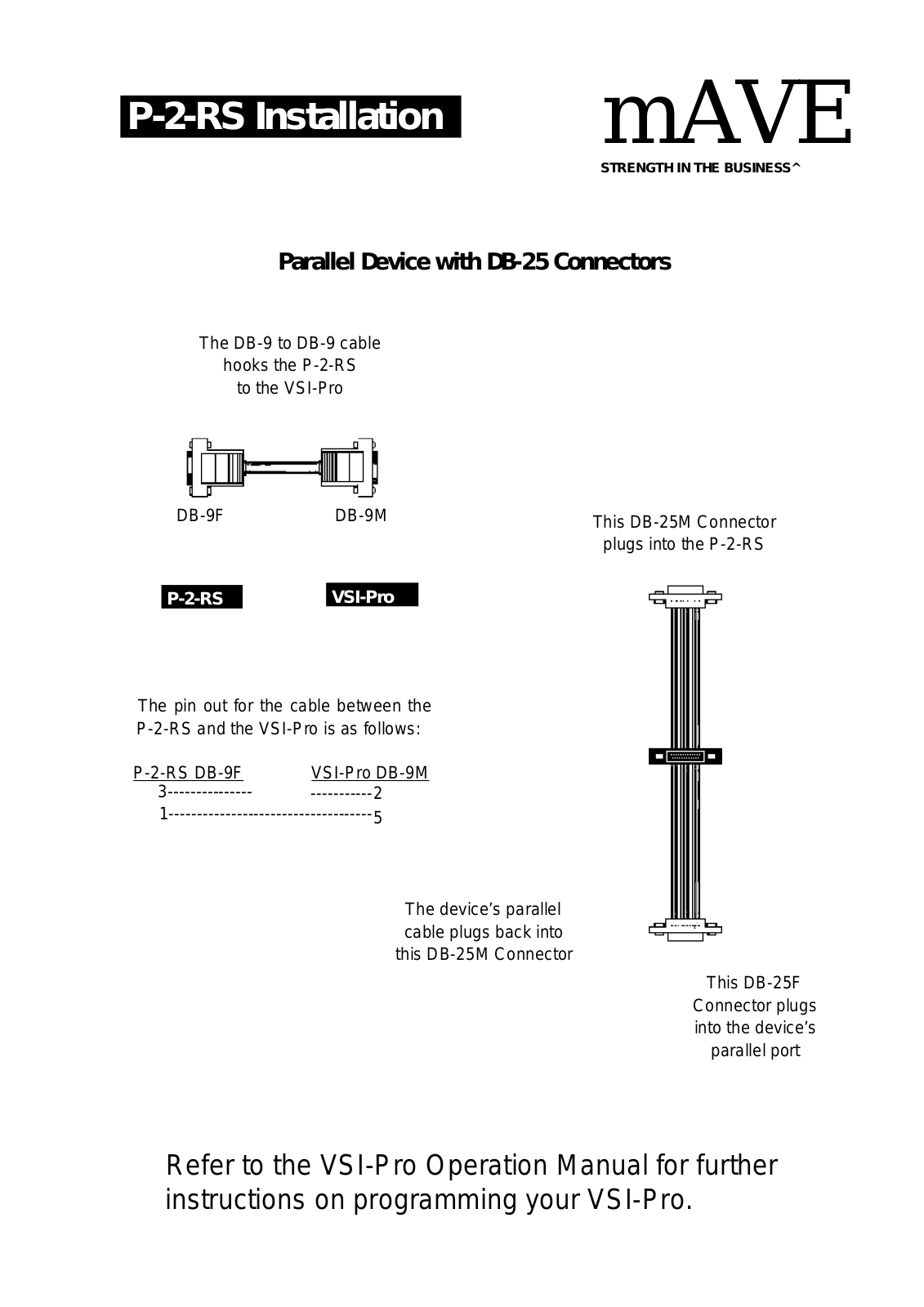 AVE DB-25 User Manual