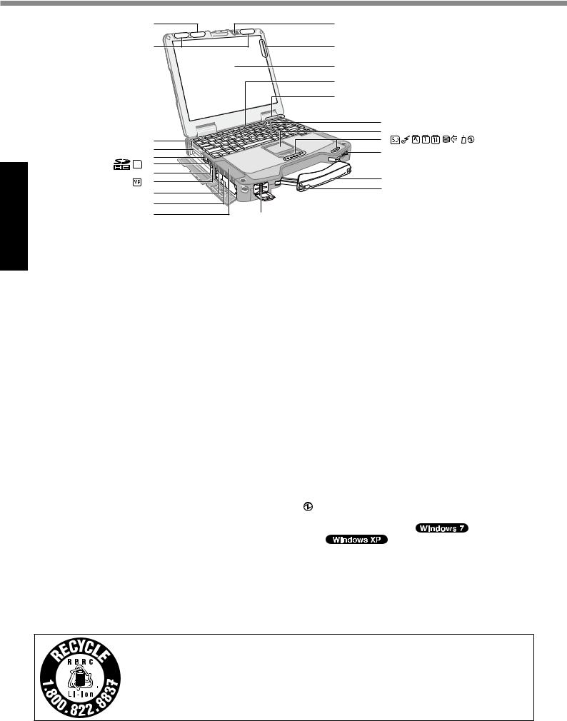 Panasonic 9TGCF 312 Users Manual