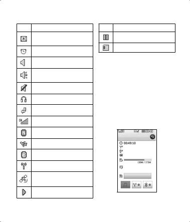 LG KC910I Owner’s Manual