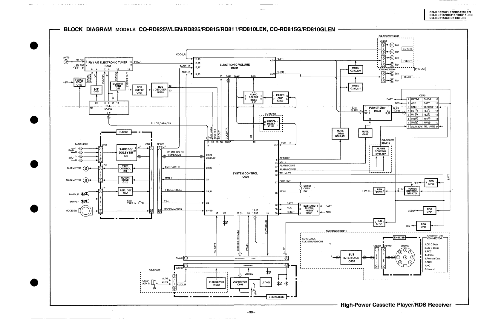 Panasonic CQRD-810-GLEN, CQRD-810-LEN, CQRD-815, CQRD-811, CQRD-815-G Service manual