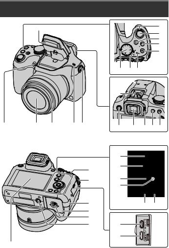 Panasonic Lumix DC-FZ82EP-K User Manual