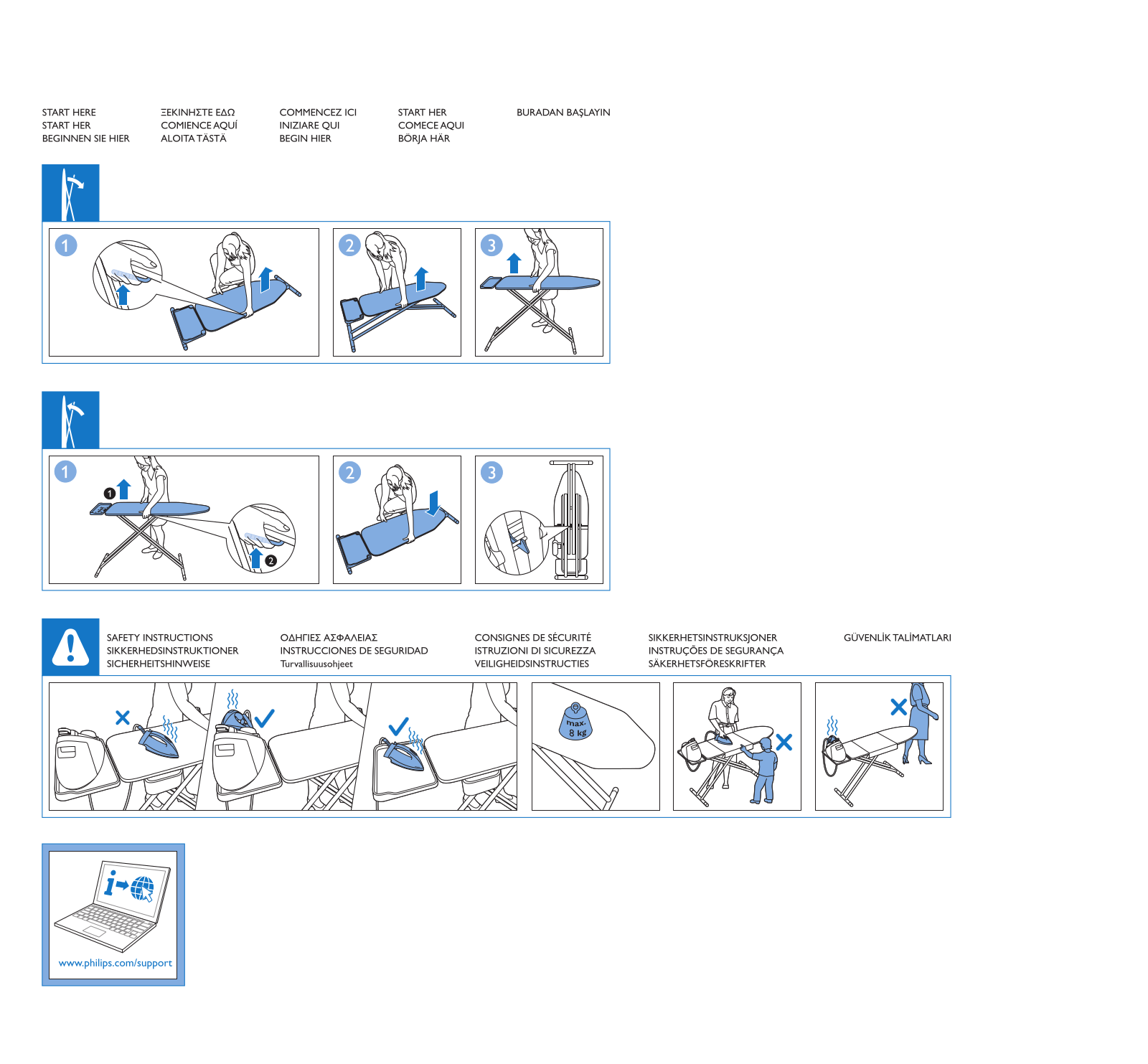 Philips GC221/88 quick start guide - ManualMachine.com
