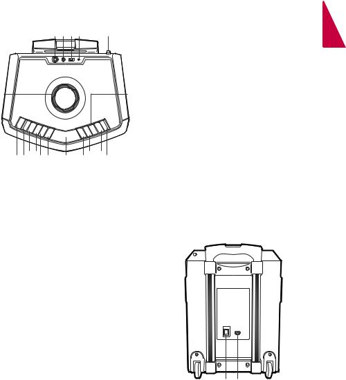 LG FH2 User Guide