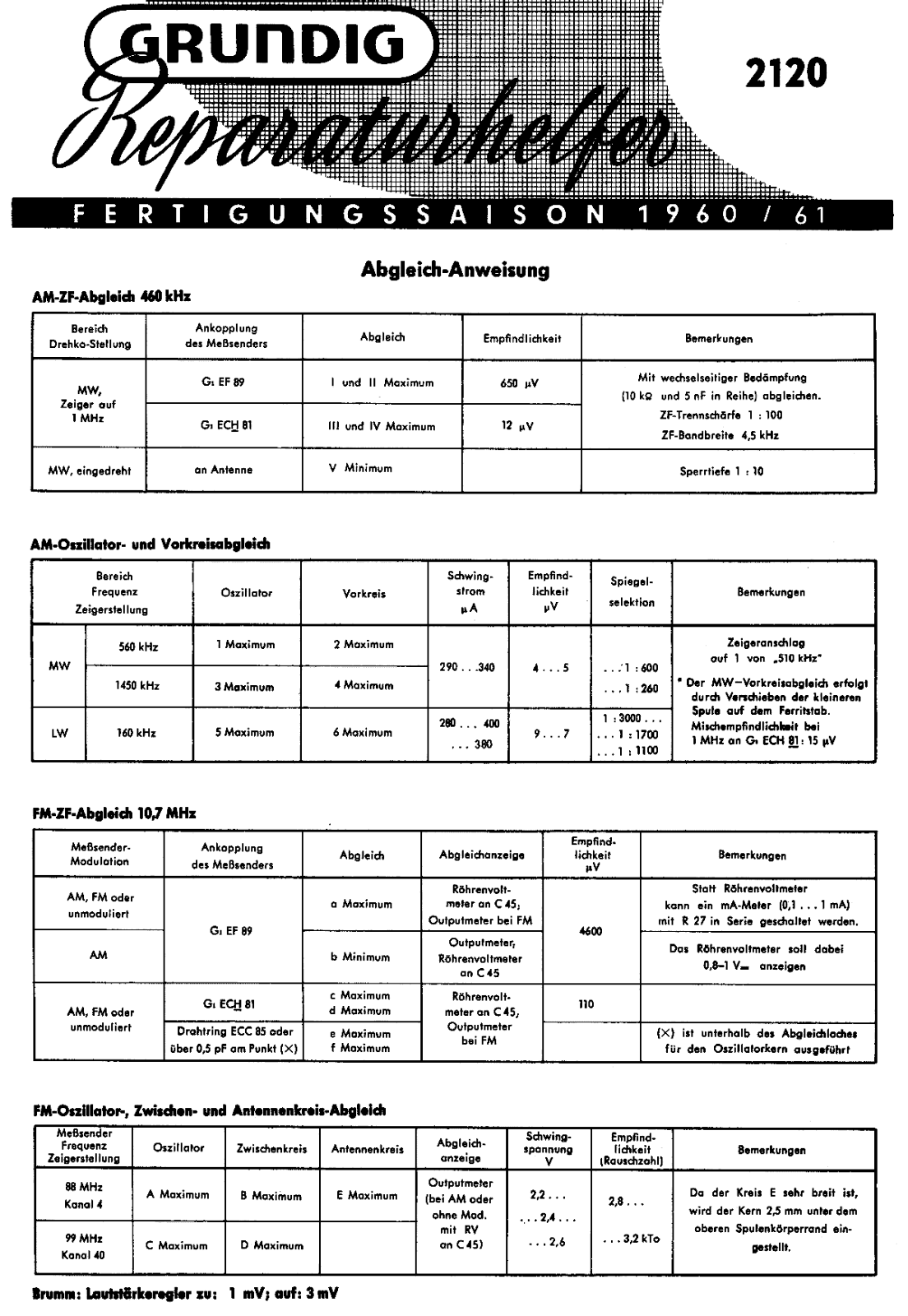 Grundig 2120 Service Manual