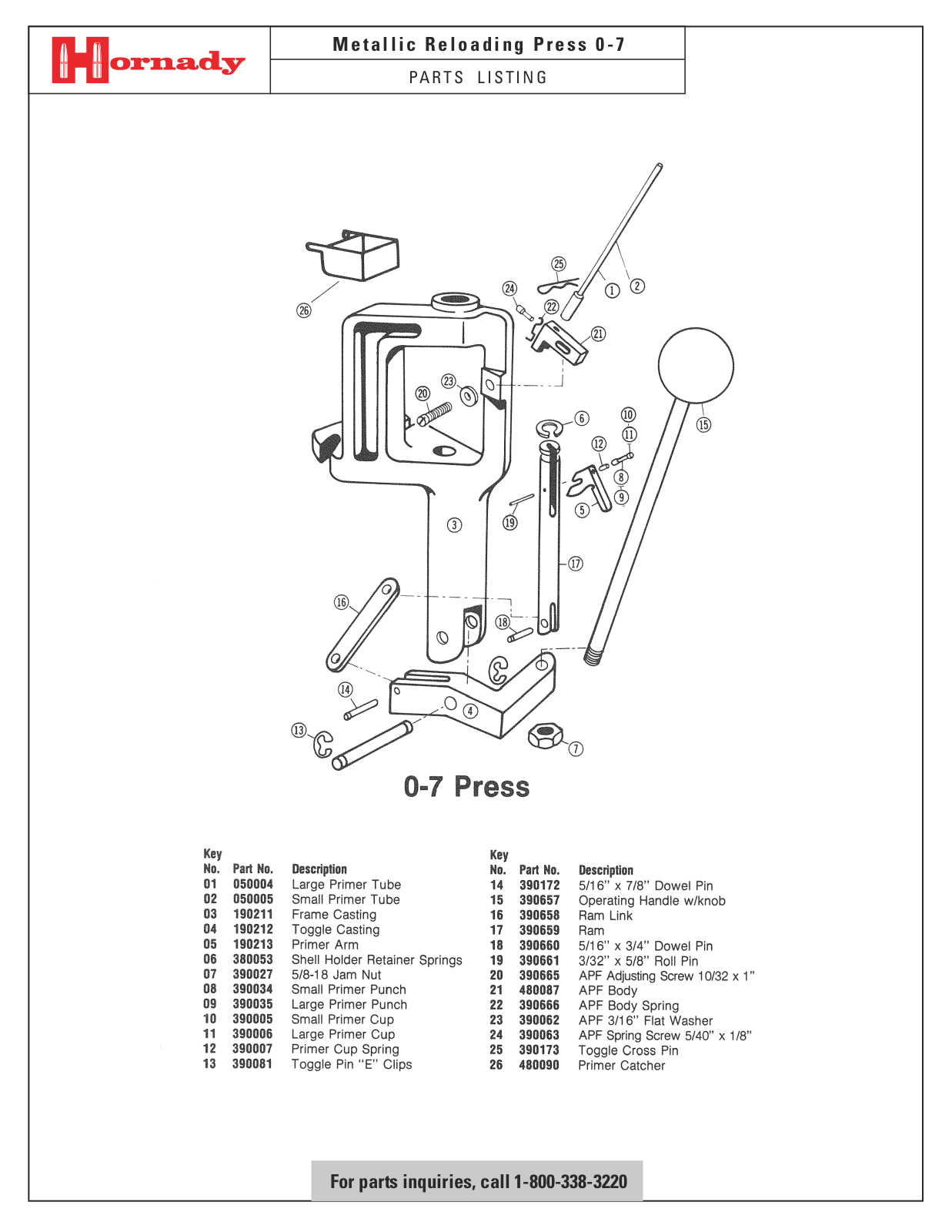 hornady 07 User Guide