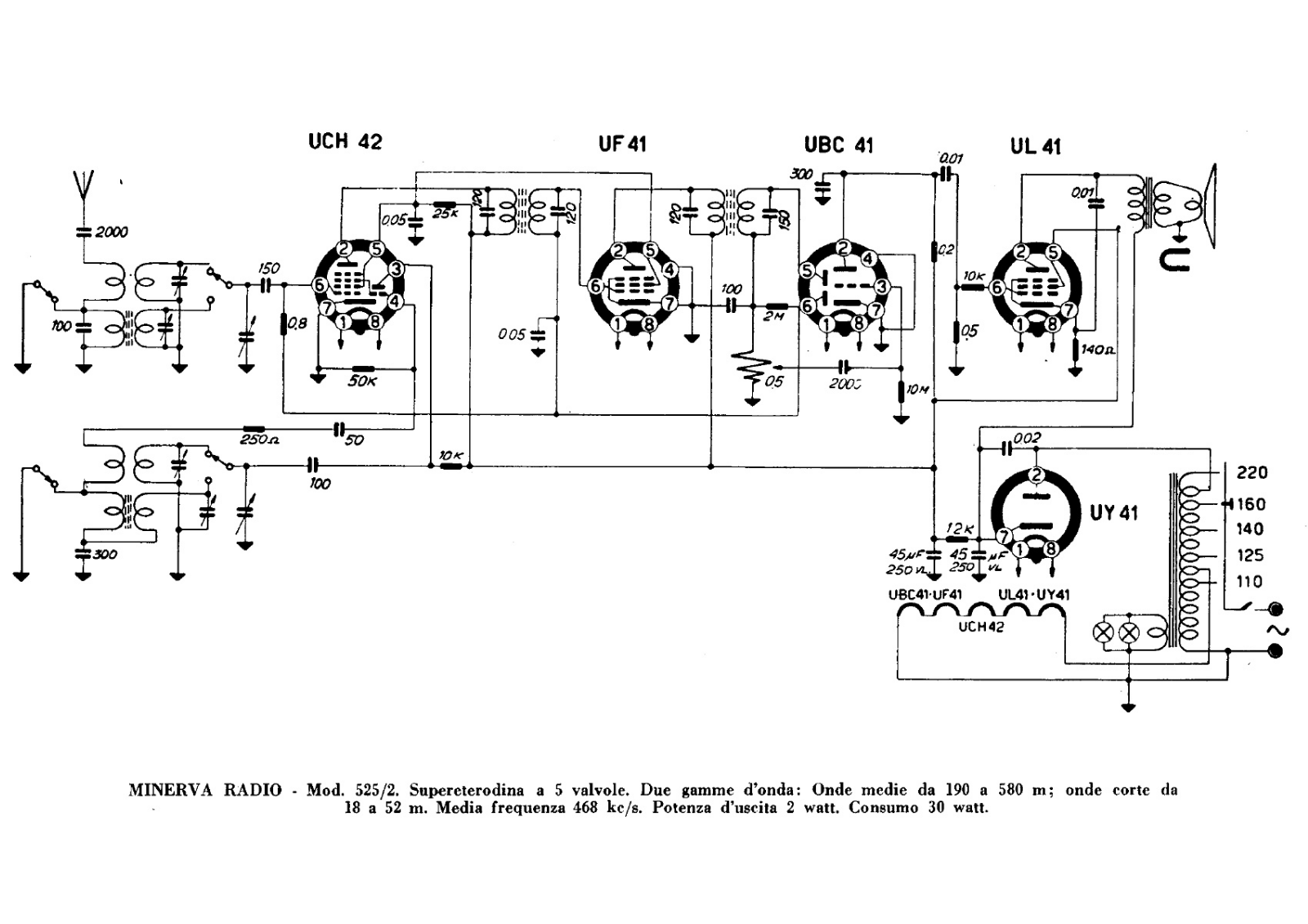 Minerva 525 2 schematic