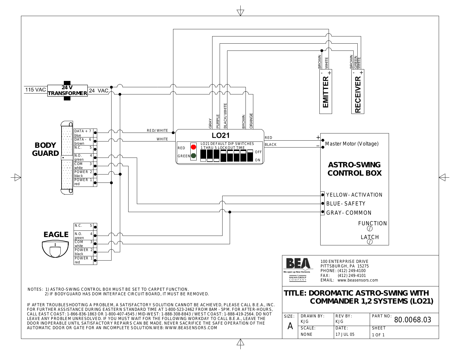 BEA 80.0068.03 User Manual