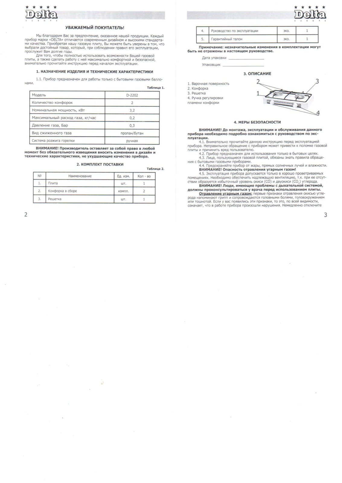 Delta D-2202 User Manual