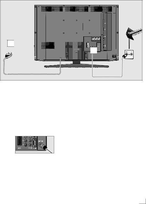 Grundig 37 VLC 9040, 42 GLX 6052 Manual