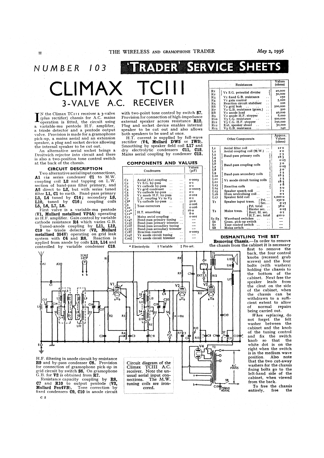 Datasheet Climax_TCIII Datasheet - ManualMachine.com